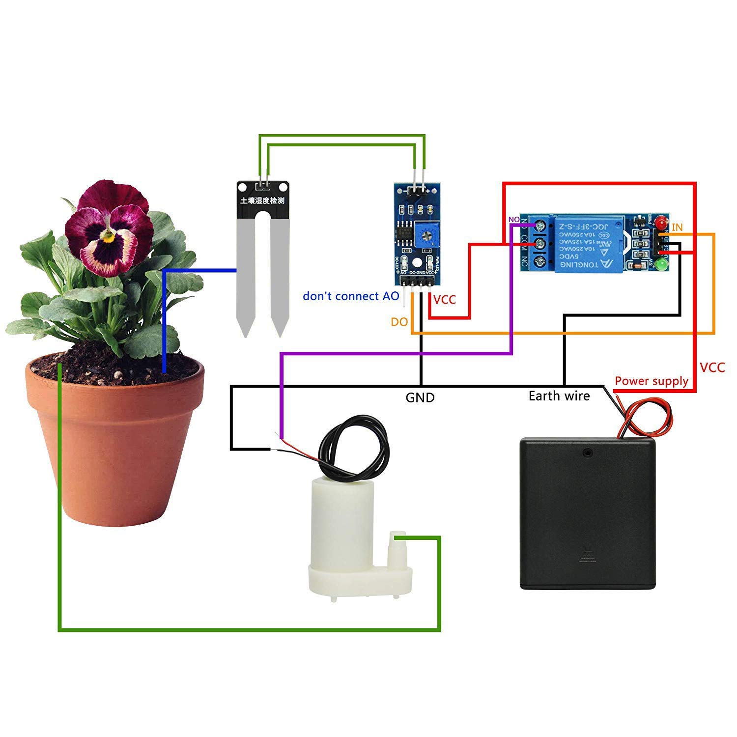 Electronics Kit - Image 2