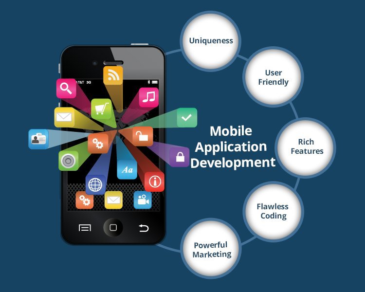 Mobile App Developement